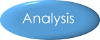 Analysis - Studies of ALN